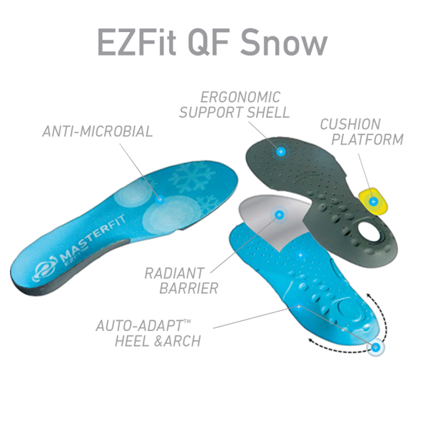 Masterfit Ez Fit Snow Lv (Low Volume)